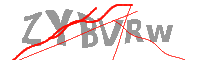 Visual CAPTCHA
